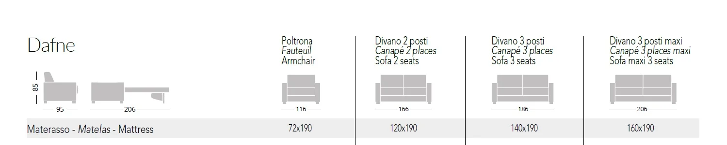 KARTINKA_SHEMY_GABARITOV